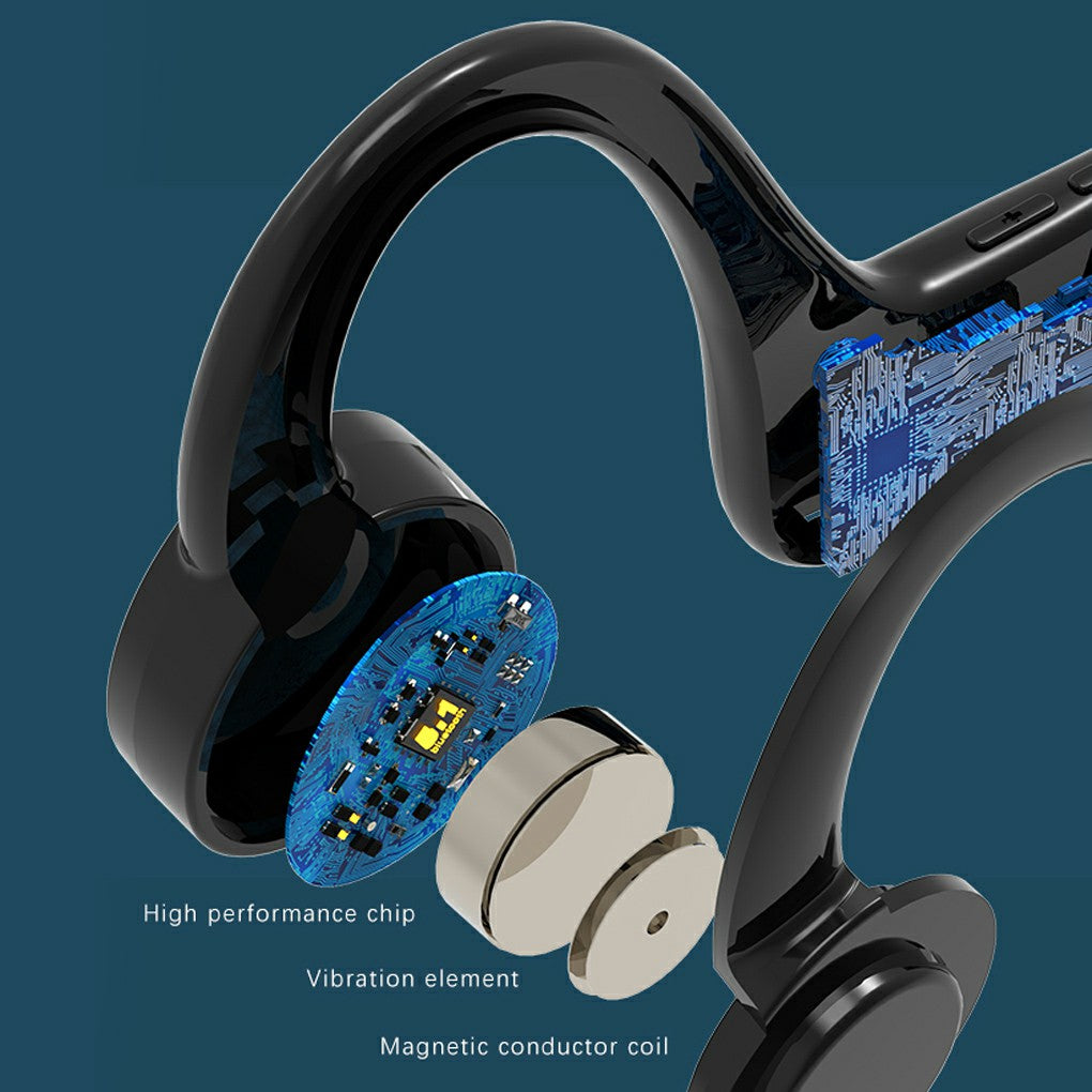 Q33 Air Conduction Wireless Bluetooth 5.1 Neckband Headphone Calling Music Earphone Sports Stereo Headset Q33 Air Conduction Wireless Bluetooth 5.1 Neckband Headphone Calling Music Earphone Sports Stereo Headset